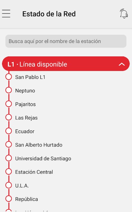 Metro de Santiago. Mapa línea 1.