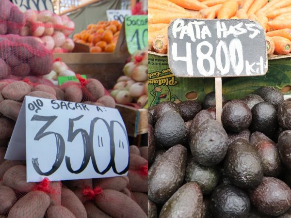 IPC e inflación.