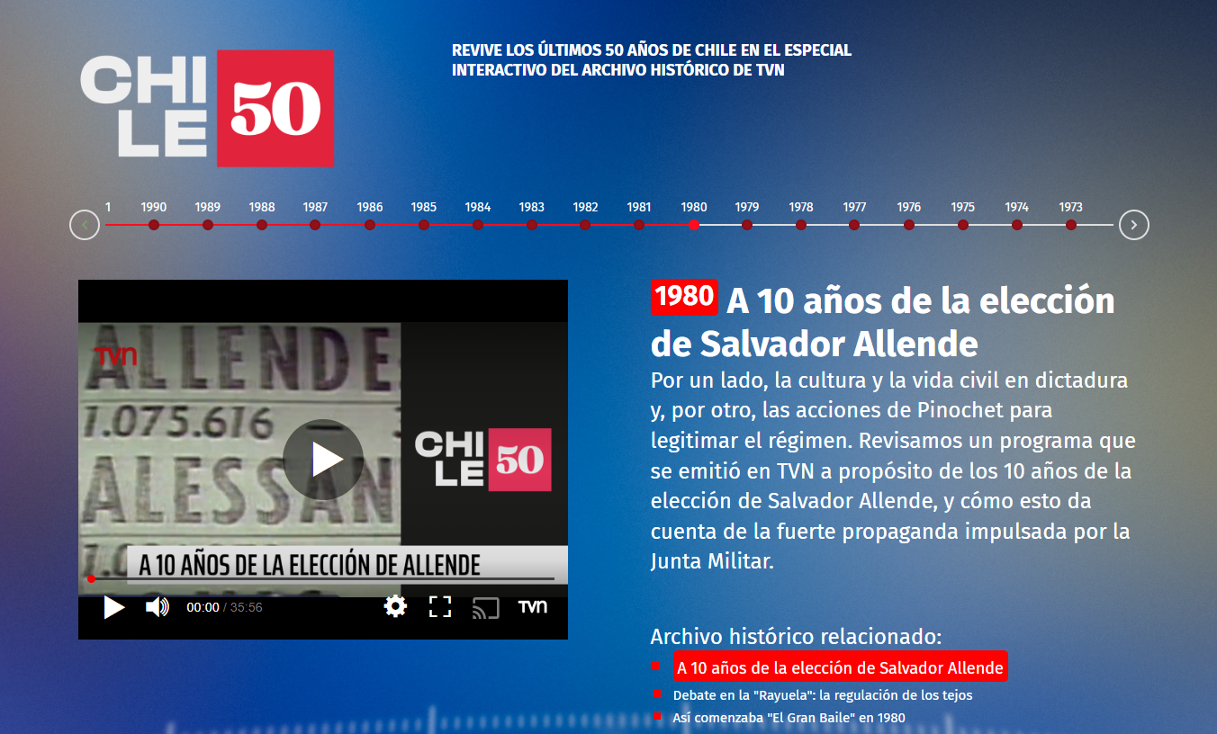 Línea de tiempo de Chile 50