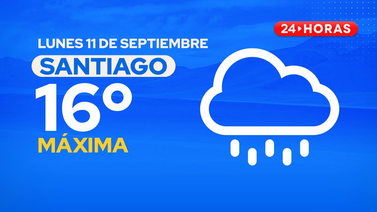 El tiempo en Santiago: lunes 11 de septiembre 2023