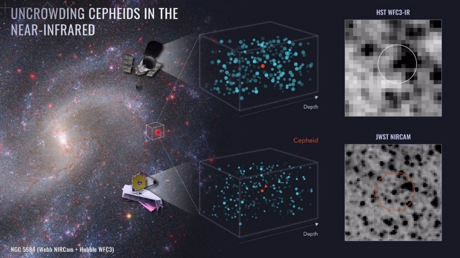 Universo. Telescopio James Webb.