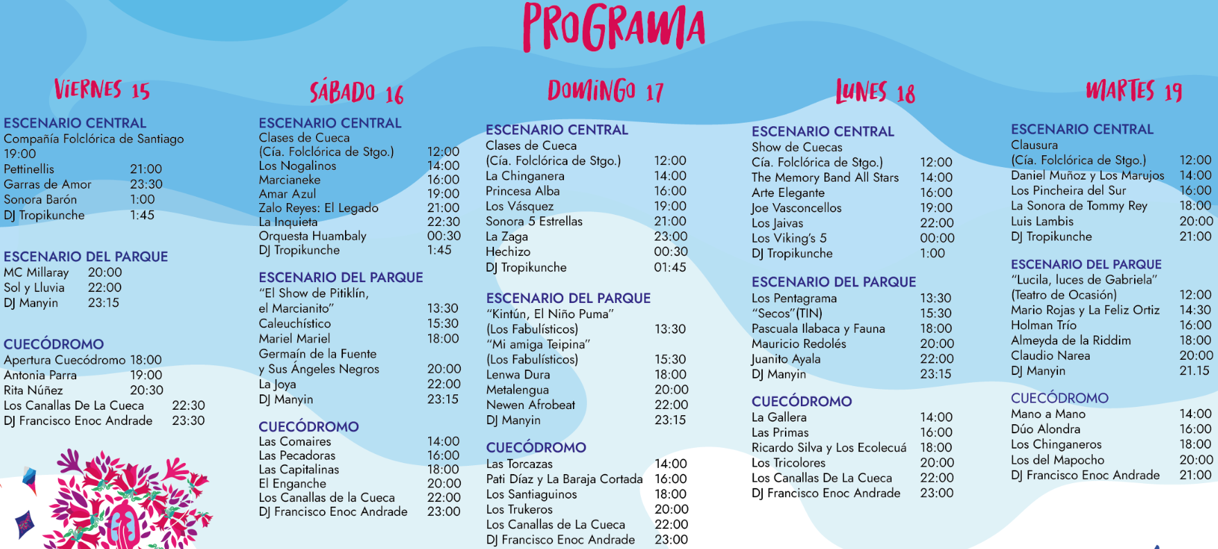 Programa Parque O'Higgins Fiestas Patrias