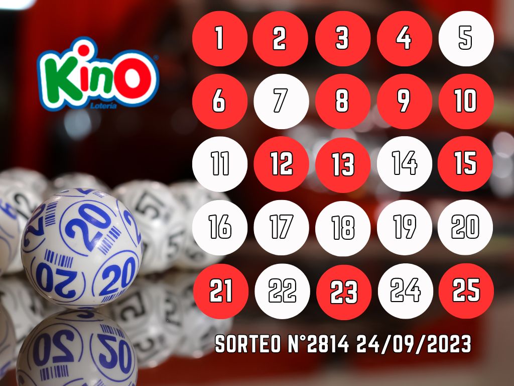 Resultados Kino sorteo domingo 24 septiembre.