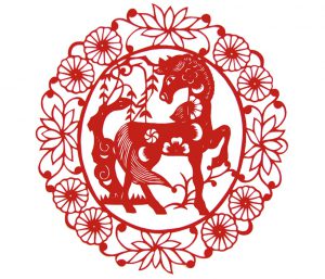 El Caballo en el horóscopo chino