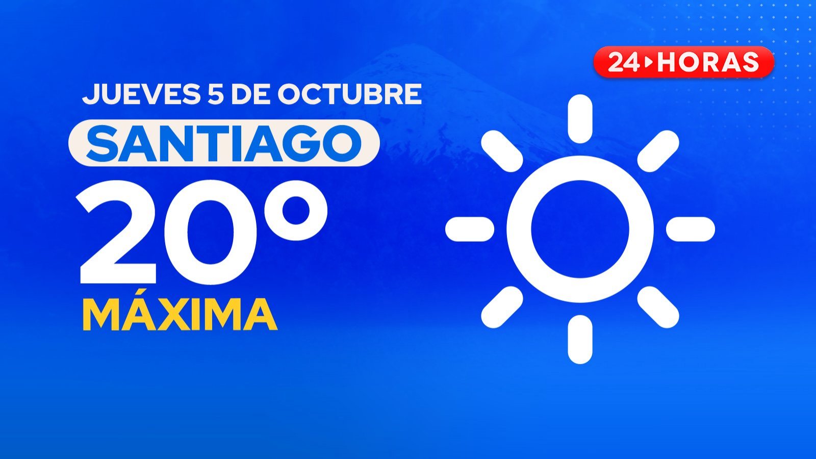 El tiempo en Santiago: jueves 5 de octubre 2023