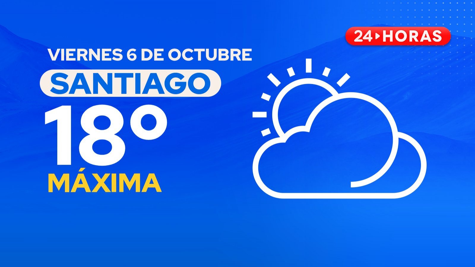 El tiempo en Santiago: viernes 6 de octubre 2023