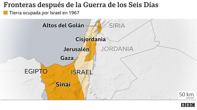 Fronteras en 1967