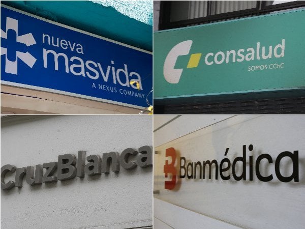 Isapres: proponen rebajar a US$451 millones monto de reembolso