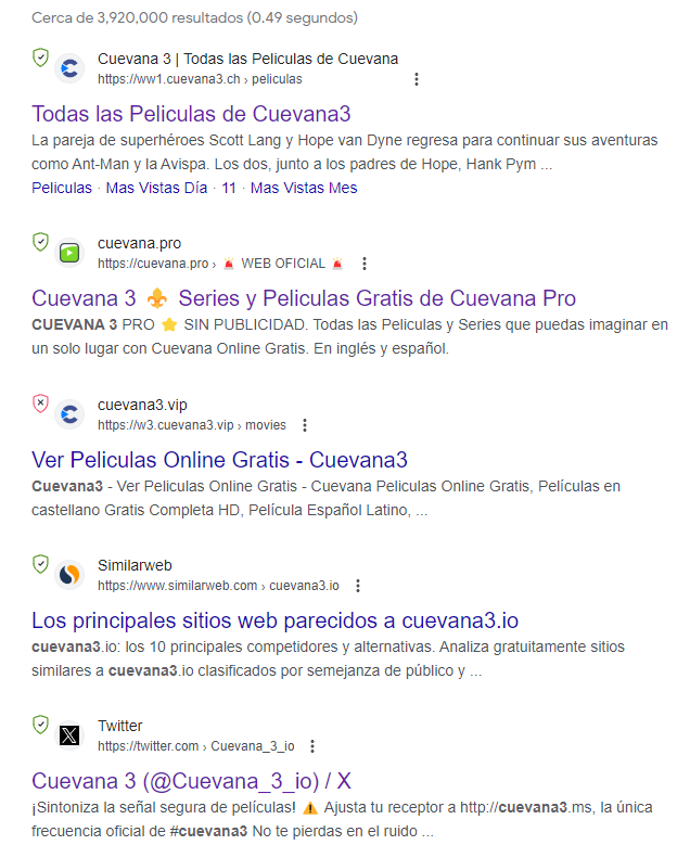 Búsquedas de Cuevana3 en Google.