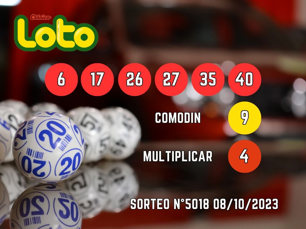 Resultados Loto sorteo domingo 8 de octubre 2023.