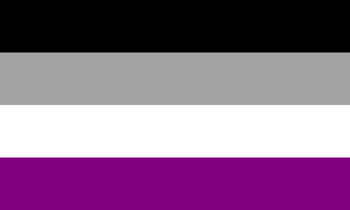 Bandera Asexual