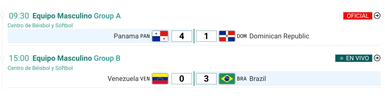 Resultados Beisbol jueves 19 octubre