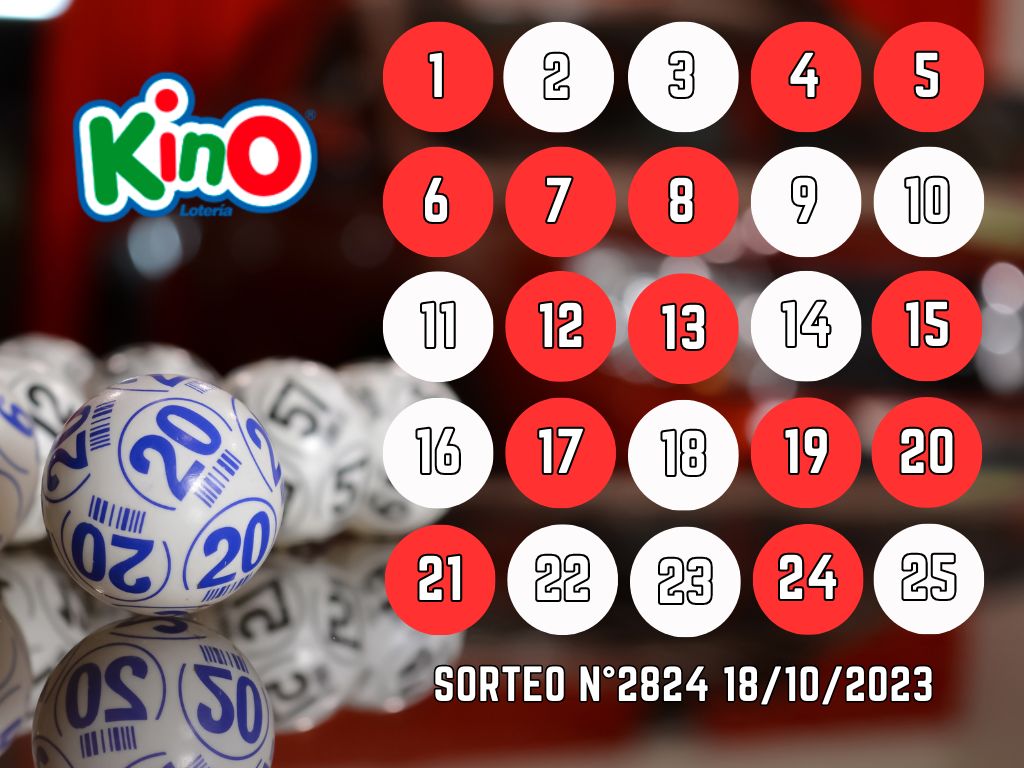 Resultados kino sorteo miércoles 18 de octubre.