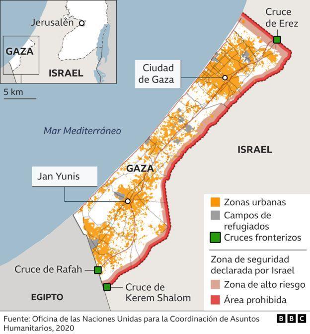 Gaza