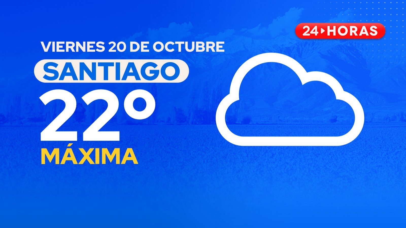 El tiempo en Santiago: viernes 20 de octubre 2023
