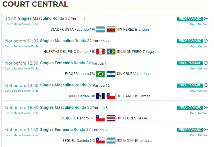 En Court Central: Individual Femenino y Masculino 