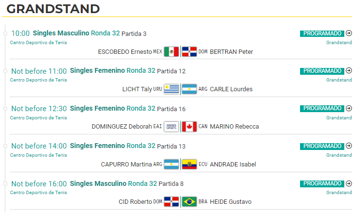 En Grandstand: Individual Femenino y Masculino 