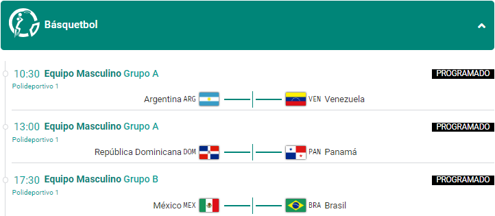 Básquetbol de Santiago 2023