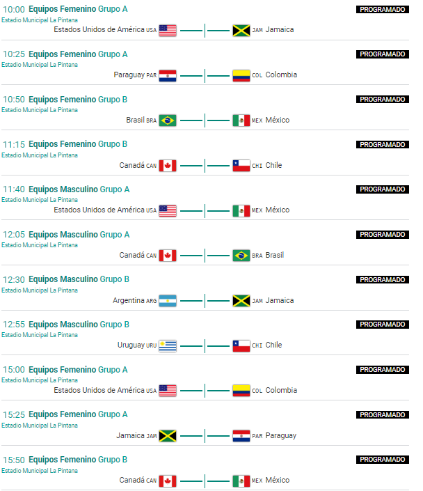 Partidos de Rugby 7 en los Panamericanos 2023: lunes 30 de octubre