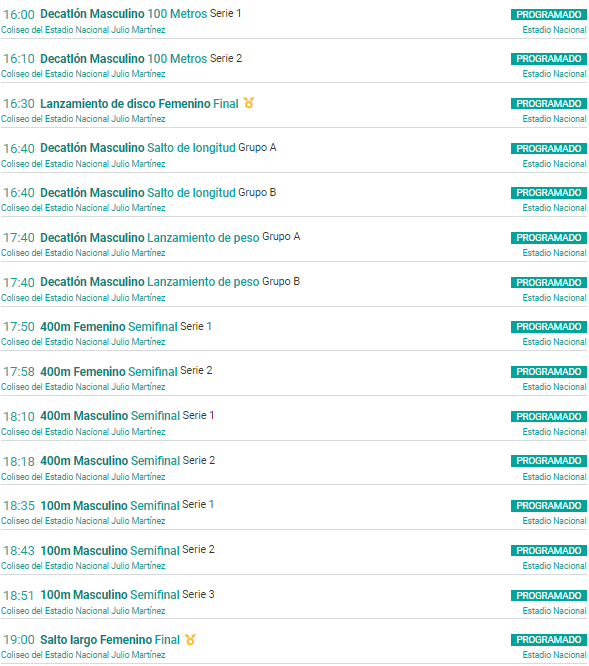 Santiago 2023: ¿a qué hora será Atletismo este domingo?