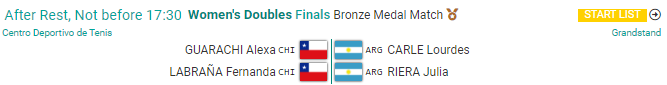 Tenis Santiago 2023: ¿a qué hora compite Guarachi y Labraña?