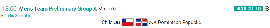 Chile vs. República Dominicana: ¿a qué hora juegan en Santiago 2023?
