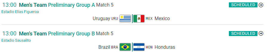 Otros partidos de Fútbol Masculino en Santiago 2023 HOY