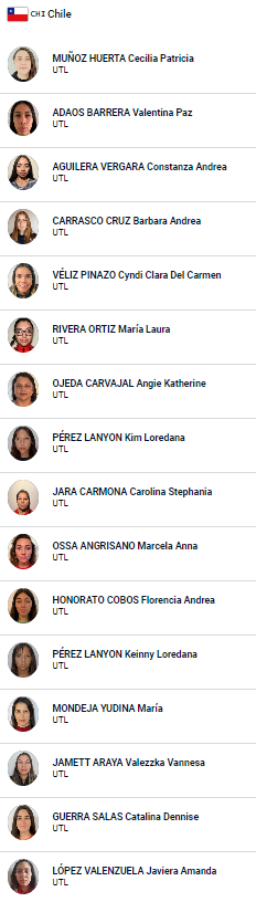 Panamericanos Santiago 2023: este es el equipo de Sóftbol chileno