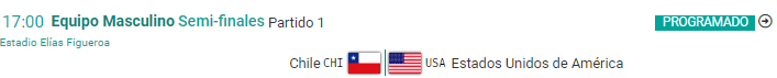 Panamericanos 2023: ¿cuándo se juega la semifinal de Fútbol entre Chile y EE.UU.?