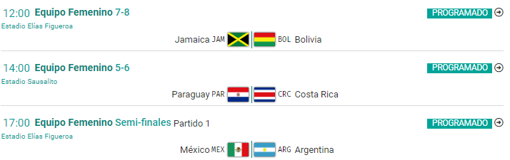 Panamericanos 2023: otros partidos de fútbol femenino | 31 de octubre