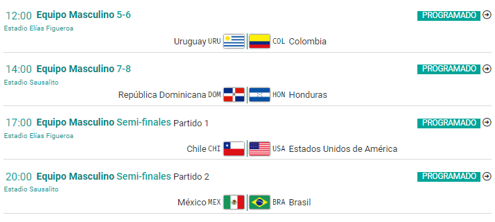 Panamericanos 2023: otros partidos de fútbol | 31 de octubre