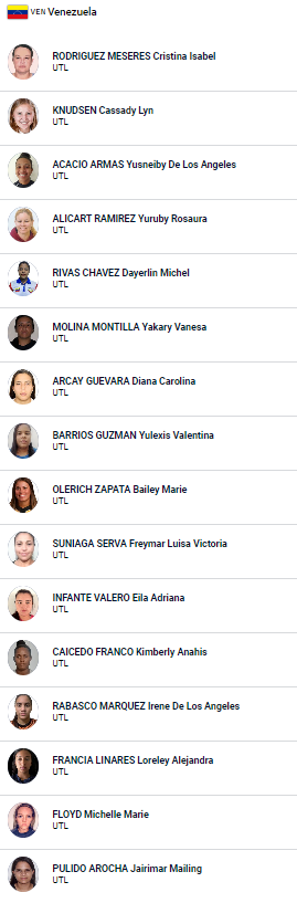 Panamericanos Santiago 2023: este es el equipo de Sóftbol venezonalo