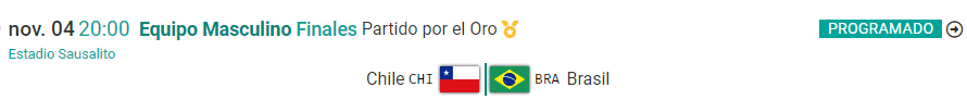 La gran final: ¿cuándo juega La Roja en Santiago 2023?