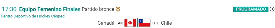 Canadá vs. Chile: horario del partido por el bronce en los Panamericanos 2023