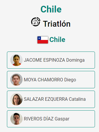 ¿Quiénes representan a Chile en el Triatlón de Santiago 2023?