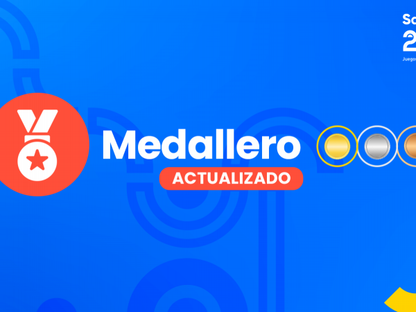 Medallero juegos panamericanos Santiago 2023.