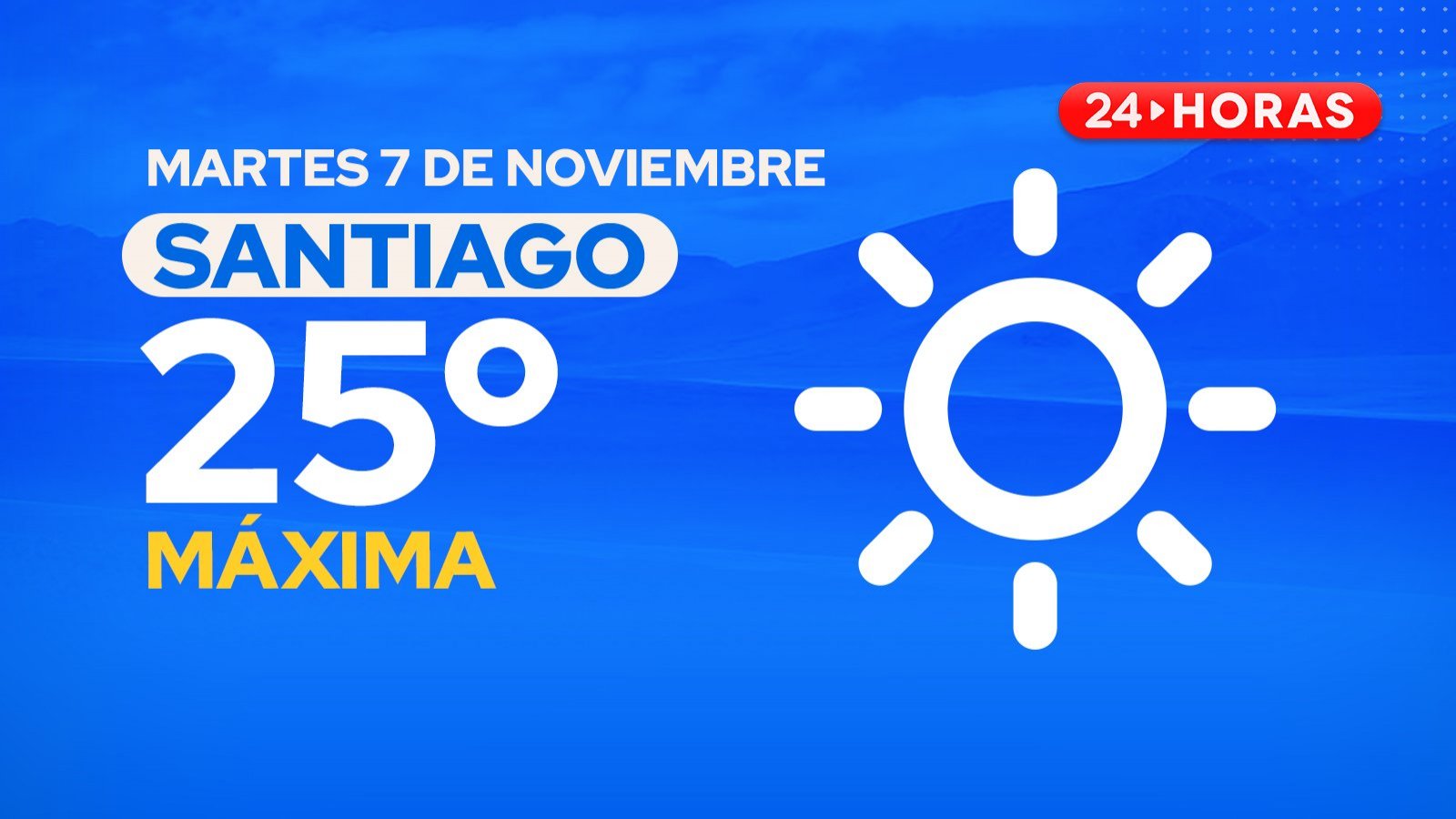 El tiempo en Santiago: martes 7 de noviembre 2023