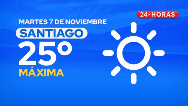 El tiempo en Santiago: martes 7 de noviembre 2023
