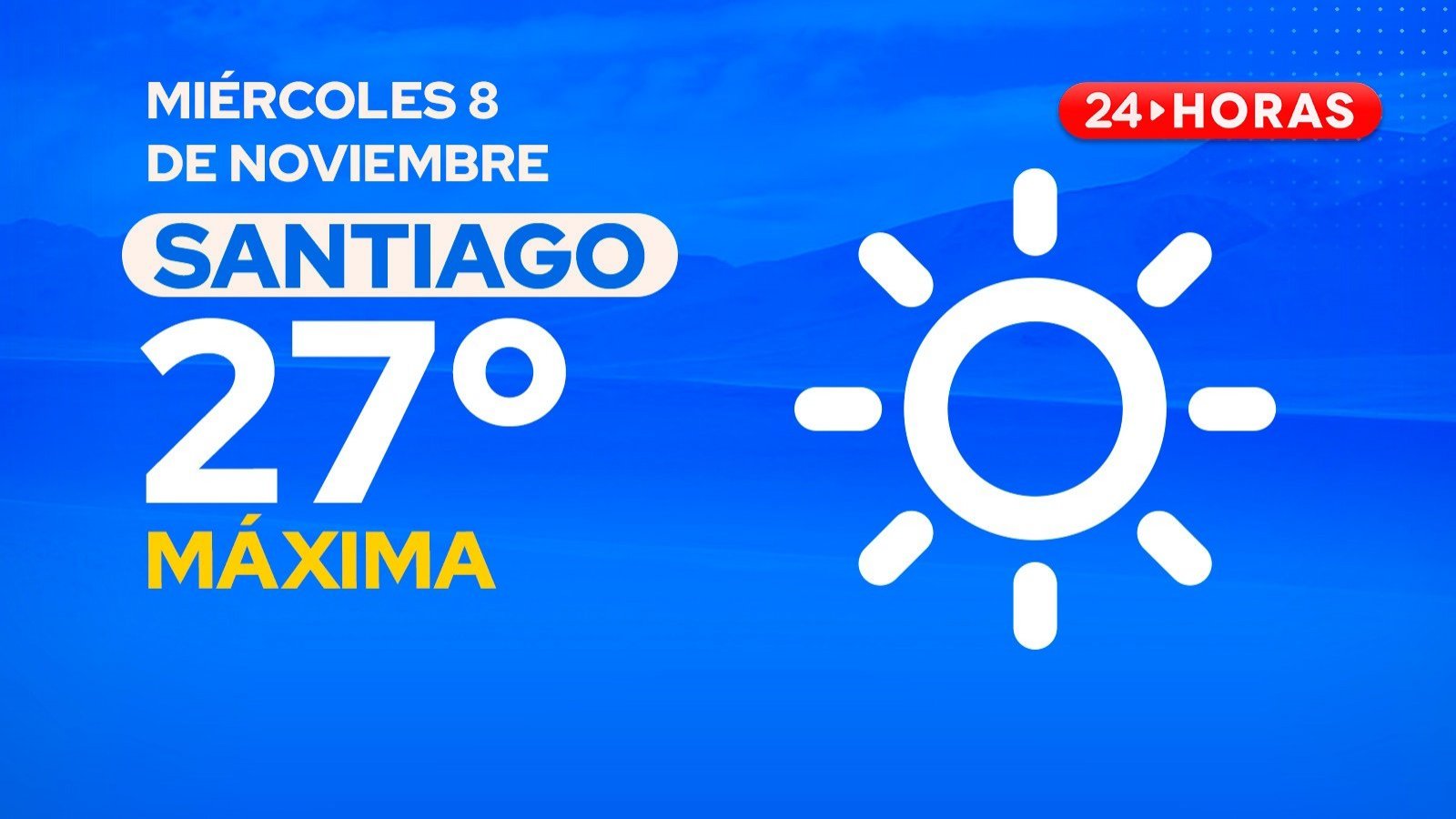 El tiempo en Santiago: miércoles 8 de noviembre 2023