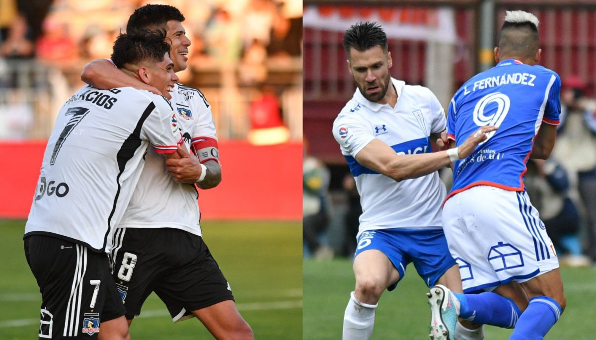 Colo Colo necesitará de la ayuda de la U y la UC para ser campeón | 24horas