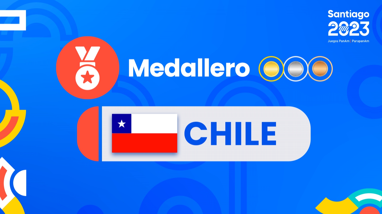Medallero de Chile Parapanamericanos Santiago 2023