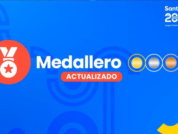 Medallero de Chile Parapanamericanos Santiago 2023