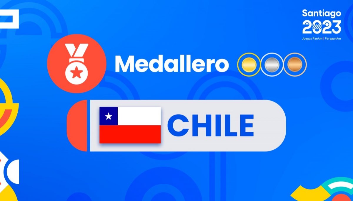 Medallero de Chile Parapanamericanos Santiago 2023 24horas