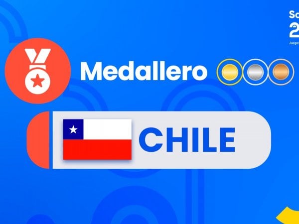 Medallero de Chile Parapanamericanos Santiago 2023