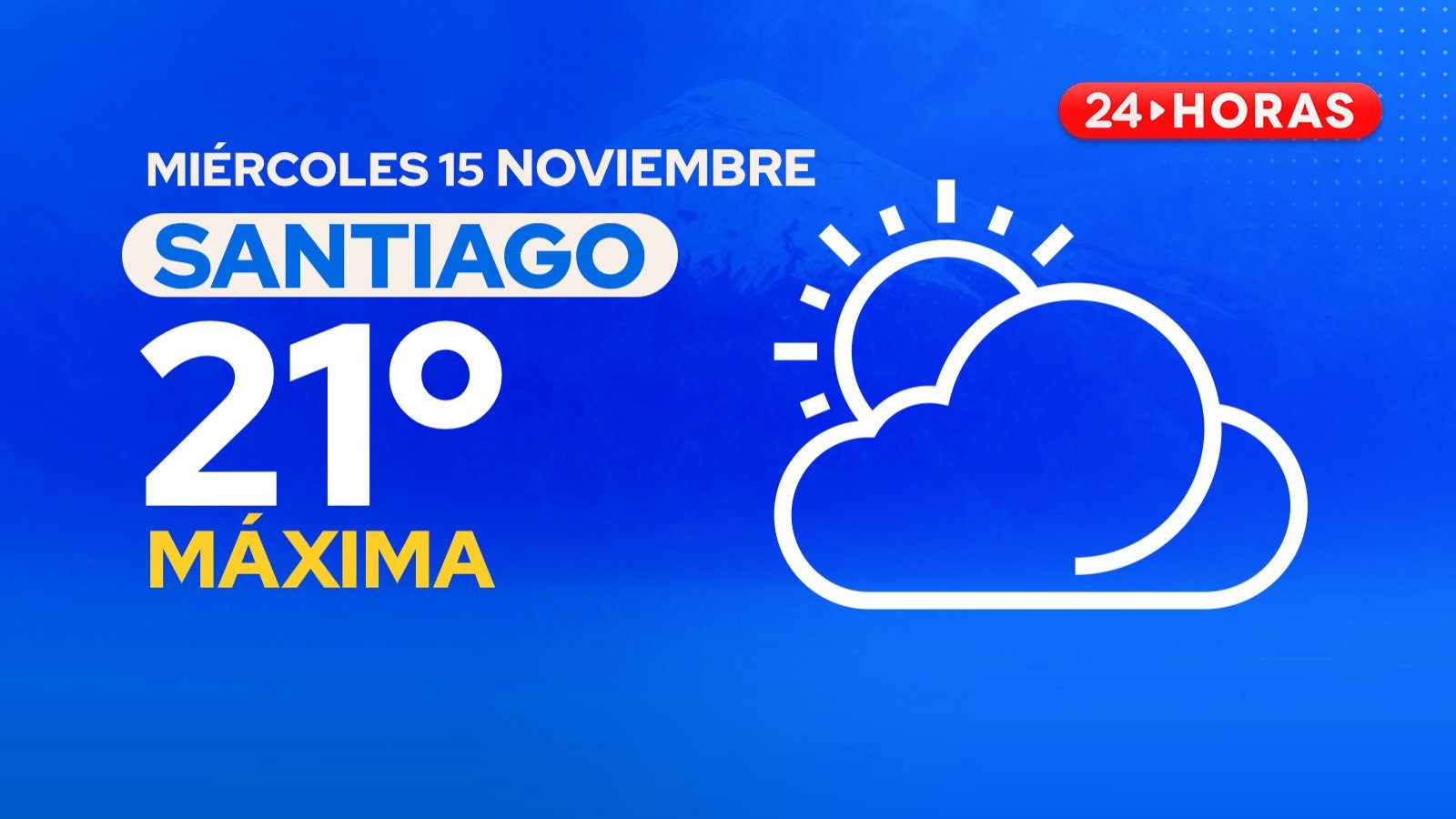 El tiempo en Santiago: miércoles 15 de noviembre 2023