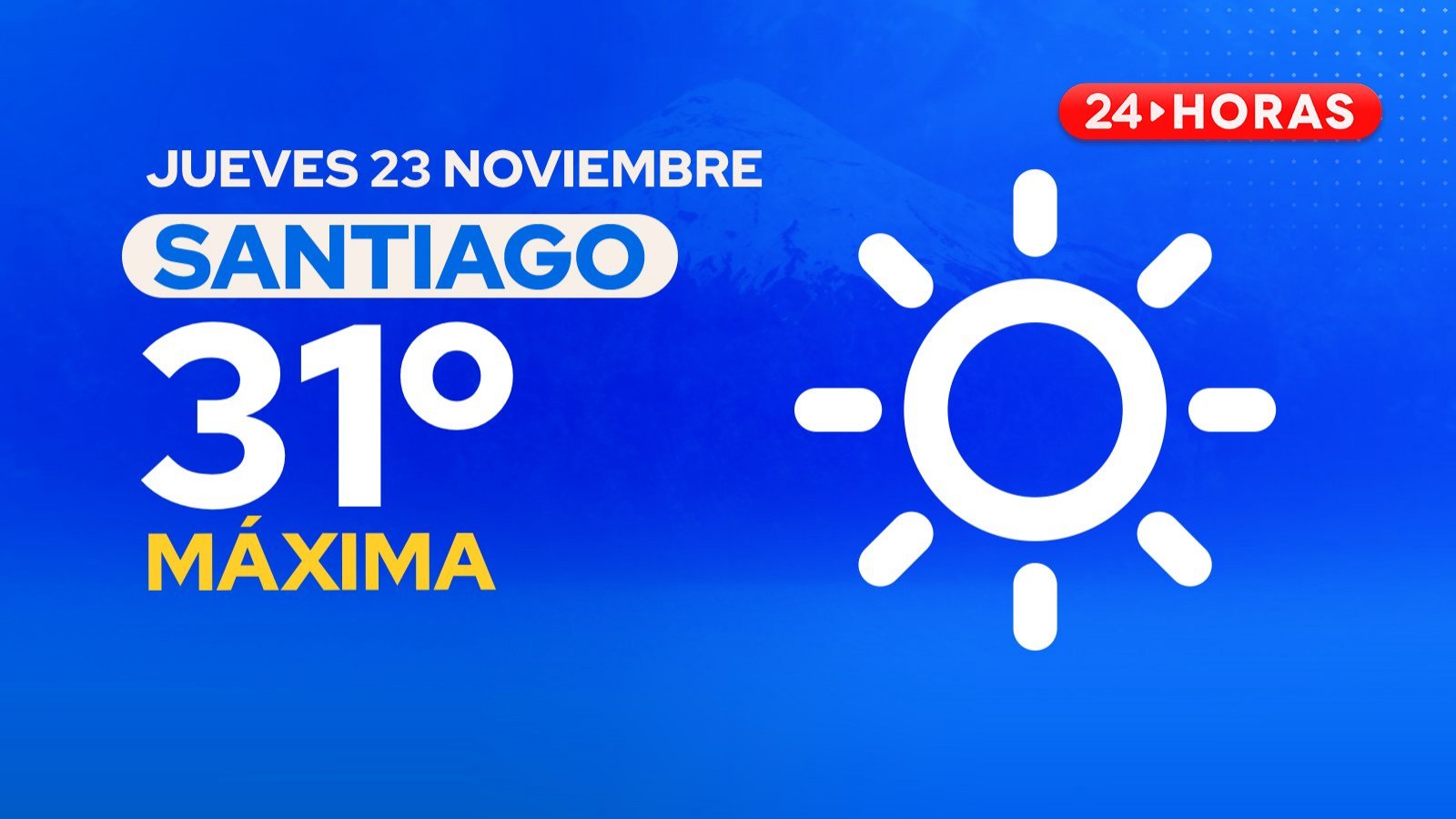 El tiempo en Santiago: jueves 23 de noviembre 2023