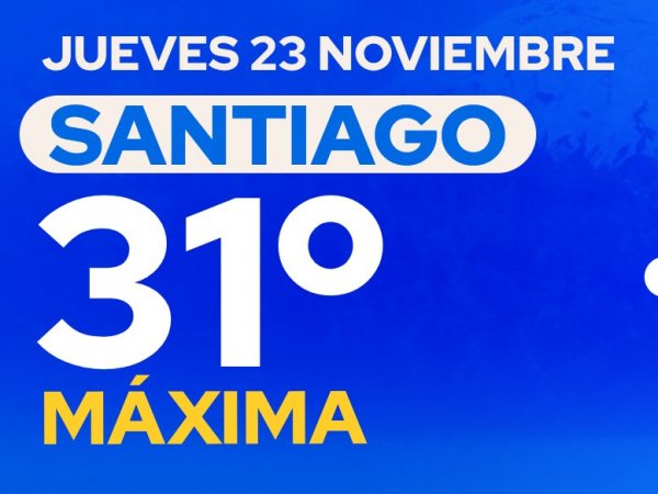 El tiempo en Santiago: jueves 23 de noviembre 2023