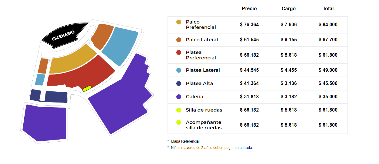 Precios de entradas Festival de Olmué 2024.