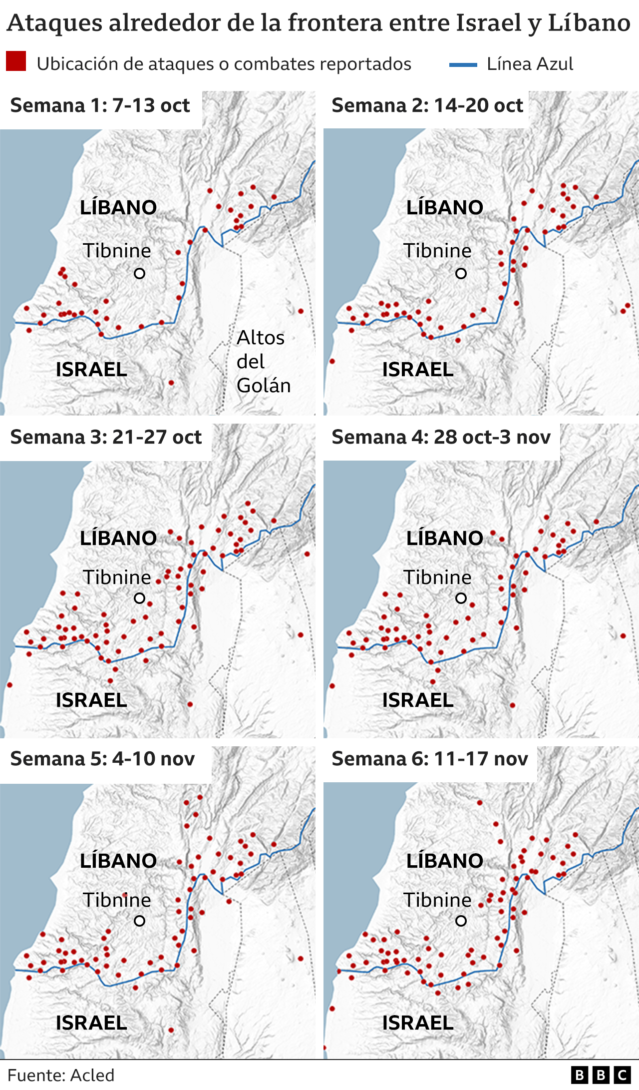 Ataques en la frontera entre Israel y Líbano.