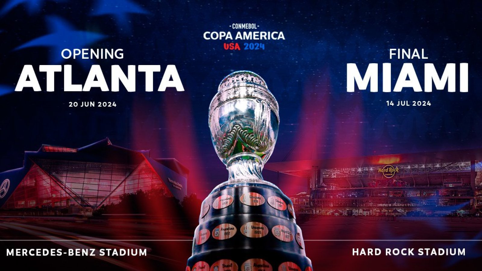 Copa América 2024 ¿Cuándo será el sorteo y qué equipos están
